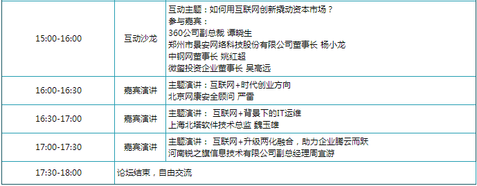 會議議程 會議議程