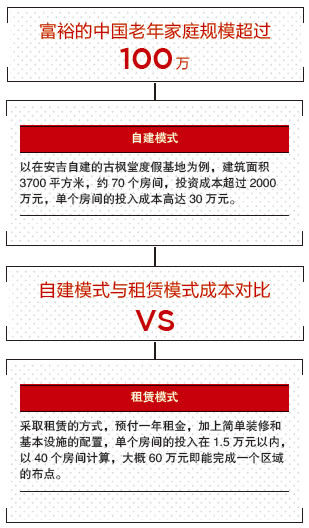 資料圖片 資料圖片