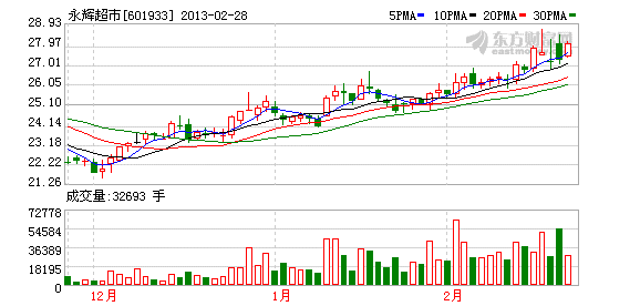 K圖 601933_1 K圖 601933_1