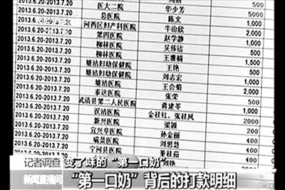 央視曝光的一份CMDA婦幼項(xiàng)目計(jì)劃的支出名單。央視視頻截圖