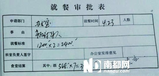 　就餐審批表。圖片均來自網(wǎng)絡(luò)