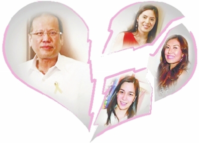 阿基諾三世盡管交往過至少18個女朋友，但他至今仍未婚。菲律賓專欄作家羅利基說，自從阿基諾三世2010