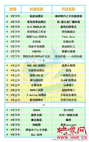 鄭州舉辦青少年動(dòng)漫文化節(jié) 90后賣萌舉牌“求包養(yǎng)” 鄭州舉辦青少年動(dòng)漫文化節(jié) 90后賣萌舉牌“求包養(yǎng)”