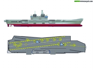 航母效果圖。