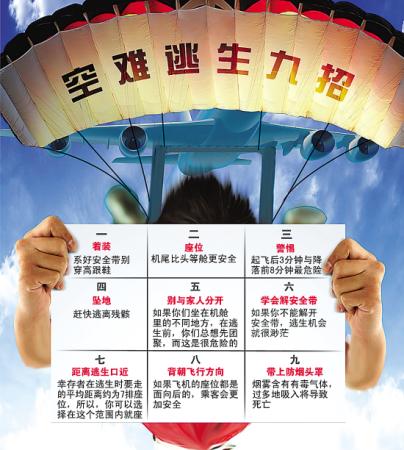 乘坐飛機時若災難發(fā)生 如何自救？