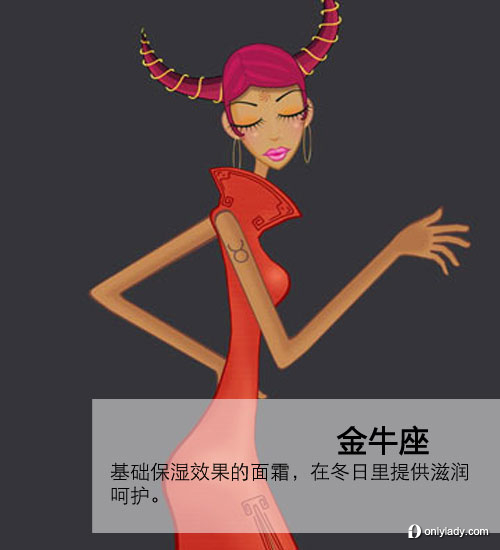 2012！各星座登船必帶美妝大推薦