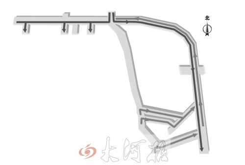 由北向南分流路線 由北向南分流路線