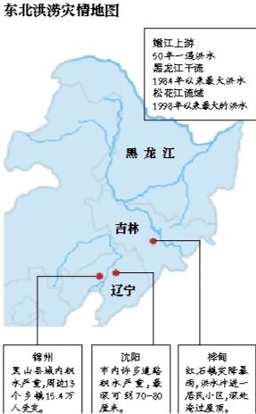 受持續(xù)降雨的影響，嫩江、松花江、黑龍江等3條大江同時出現(xiàn)超警戒水位的流域性大洪水