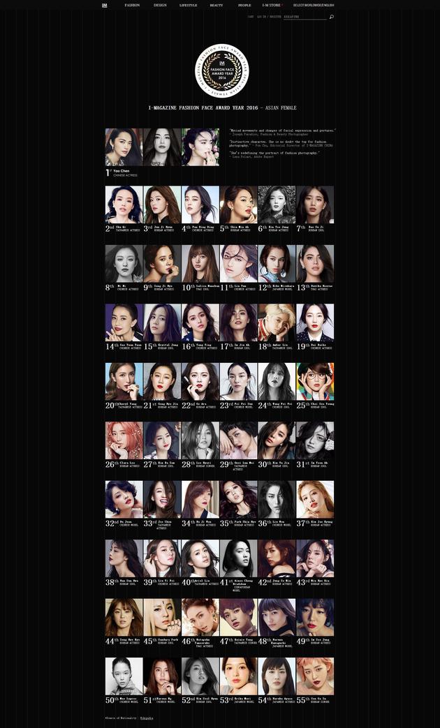 厲害了！姚晨當(dāng)選“亞洲女性最時尚面孔”