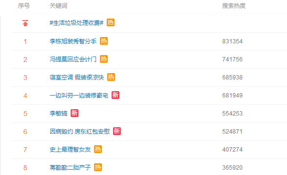 從李敏鎬到李棟旭，再次分手的“男神收割機(jī)”裴秀智被嘲太花心？