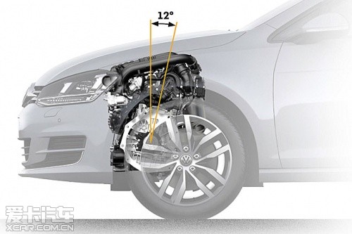 一汽-大眾高爾夫7 一汽-大眾高爾夫7