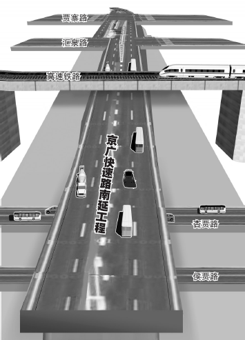 在與南四環(huán)交叉口設(shè)置全互通立交，跨越豫一路、中州大道后和繞城高速銜接，在中州大道和繞城高速建設(shè)組合立