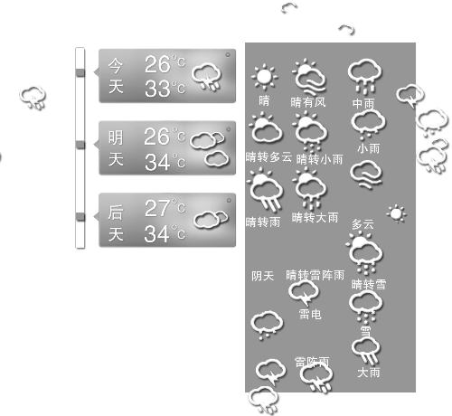 昨天凌晨，冰雹敲響了三門峽無數(shù)人的窗戶，電閃雷鳴闖進了鄭州市民的夢。
