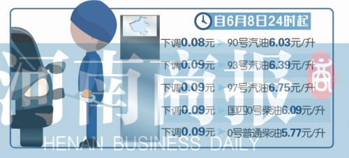 河南93號汽油下調(diào)0.09元 河南93號汽油下調(diào)0.09元
