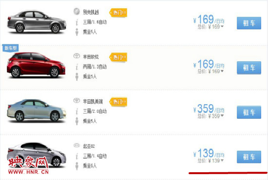 平時(shí)部分汽車租車價(jià)格。