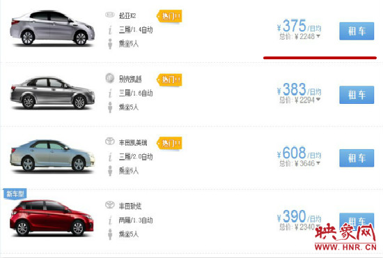 國慶七天假期部分租車價(jià)格。