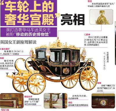 英女王獲贈(zèng)豪華馬車(chē):數(shù)百片金箔裝飾 有加熱裝置 英女王獲贈(zèng)豪華馬車(chē):數(shù)百片金箔裝飾 有加熱裝置