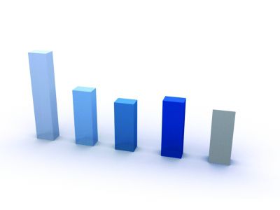 90后壓力最大，60后“火氣”最大