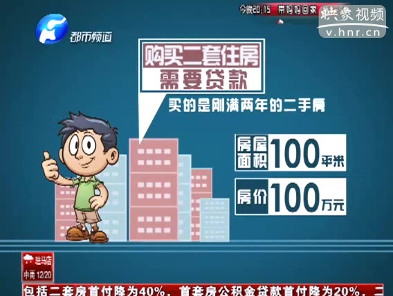 房貸政策松綁 樓市要回春？