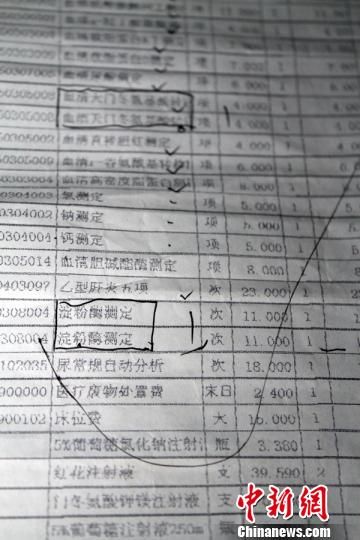 　患者家屬指稱的重復(fù)收費(fèi)項(xiàng)目。　許永強(qiáng)　攝